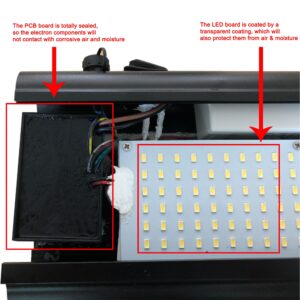 ویوور فیلم رادیوگرافی LC NDT FV-2009 PRO